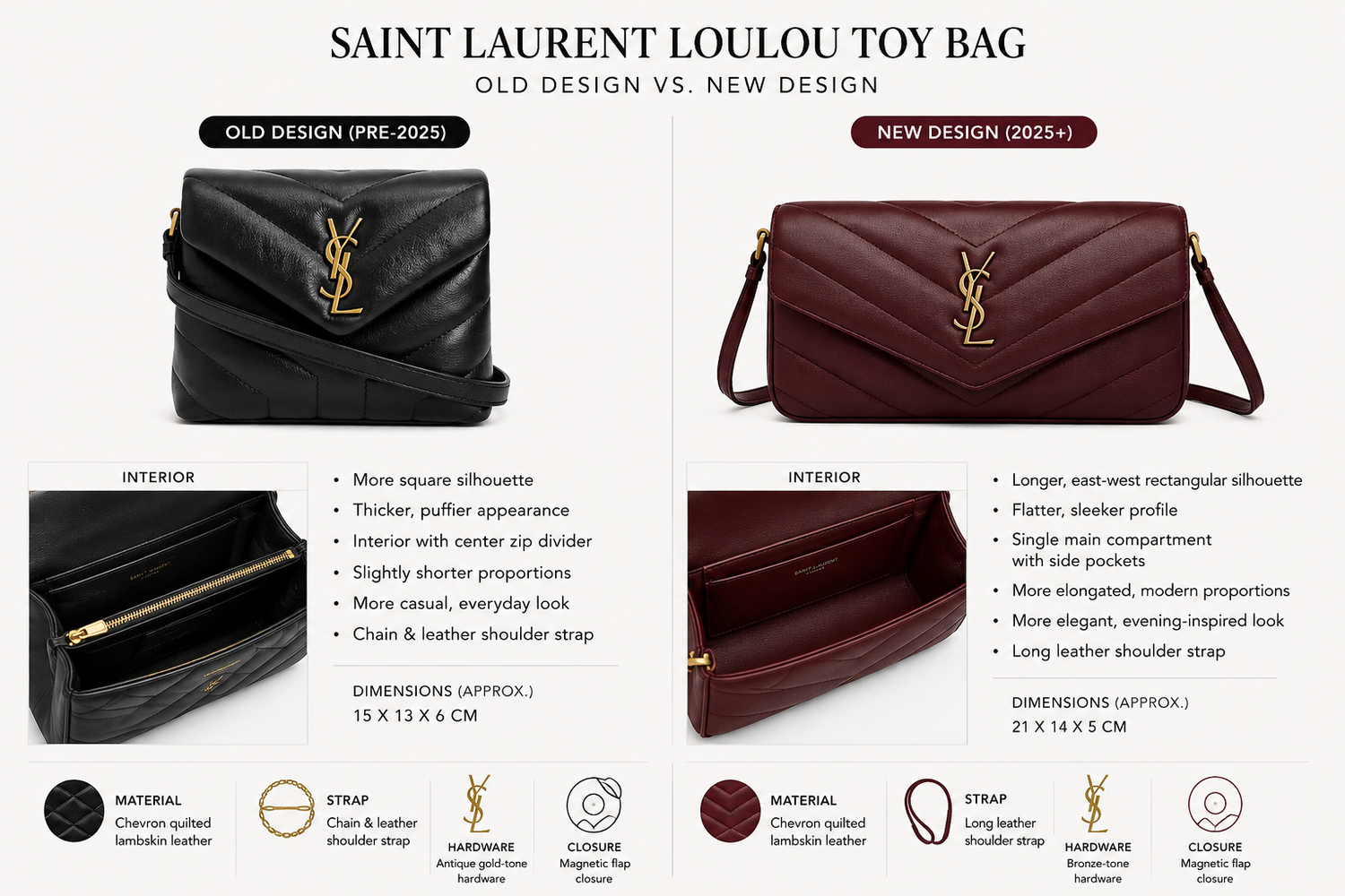 preloved saint laurent bag